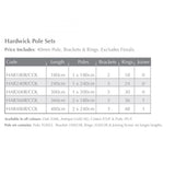 Handcrafted Hardwick 40mm Pole Set