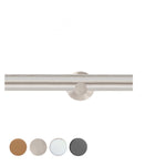 Strand 35mm Collection, Metal Eyelet Pole Set